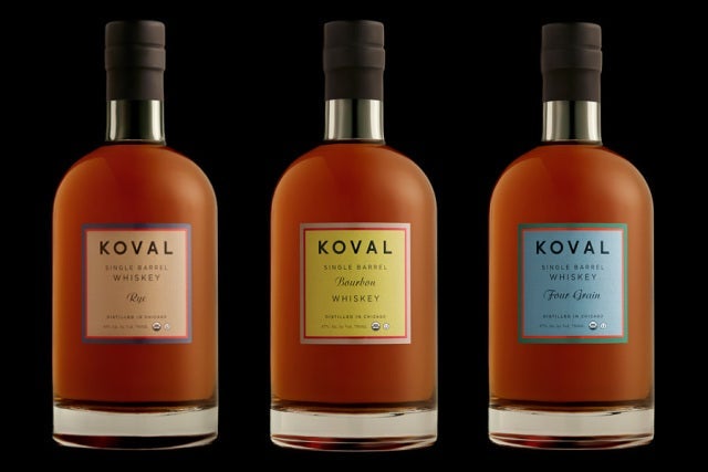 Categories | Koval Inc.